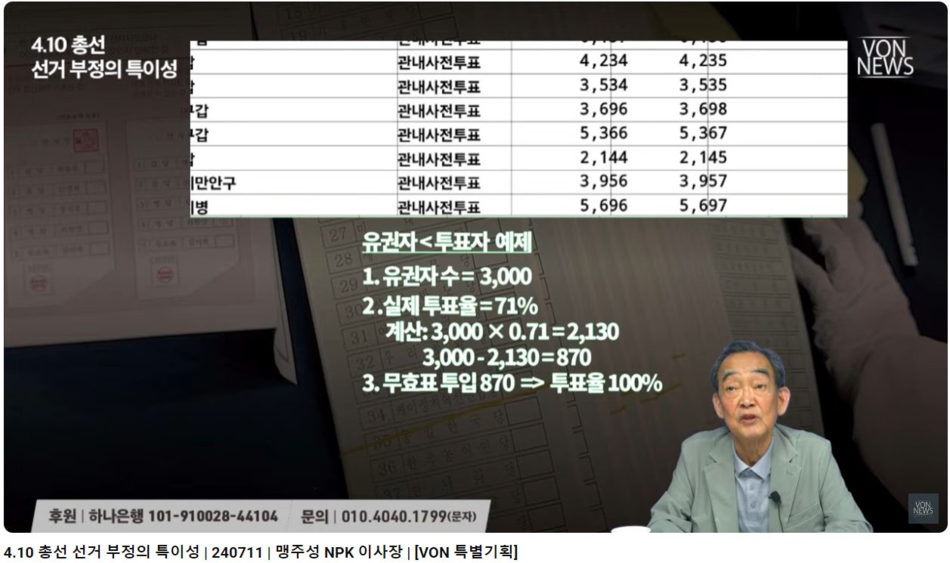 Image05(투표자수보다 유권자가 적은 투표구 70여 곳 이상 발생).png